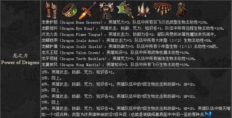 魔渊之刃蚁王搭配深度剖析，构建全方位无敌战斗套装的策略指南